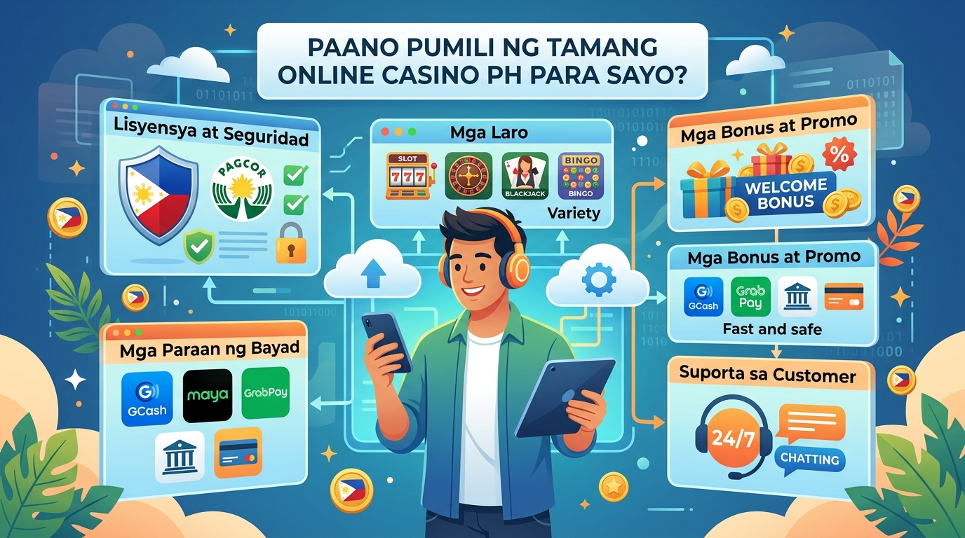 Online Casino PH: Pinakamahusay na PAGCOR Sites para sa mga Pilipino